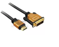 Cổng Video FA-3201